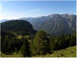 Forni di Sopra - Malga Varmost